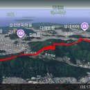 등산로 입구 이미지