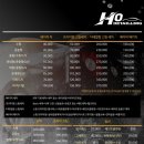 호디테일링 - 화성시 동탄순환대로14길 44 | 호디테일링