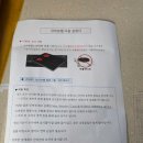 인덕션랩 인덕션보호필름 사용후기 깔끔한 인덕션 관리방법