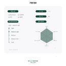 마서농장 이미지