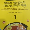 영재교육연구소, 웩슬러 지능 검사 비용과 후기