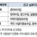 청솔세무회계 이미지
