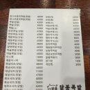 족발데이 | 진영 달봉족발 내돈내산 후기｜앞발+불족 반반세트 양 많고 맛있었던 곳 （１만원 할인）