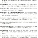 우신고등학교매점