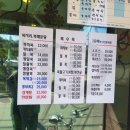 가마솥생복집 네이버블로그