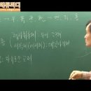 10급 계리직★ 우정사업본부 계리직 한국사(상용한자포함) 기출문제＜2010.7.24 시행＞ 이미지