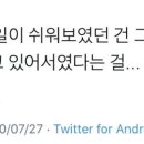 명희