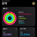 김밥천국 영춘점 | 안 먹고 안 뛰면 되잖아