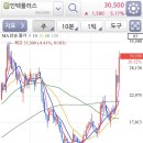 프로텍엔지니어링