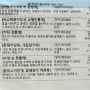 메디칼큰온누리약국 이미지