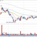 (주) 모리콘 이미지