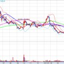 신화케이제이 이미지