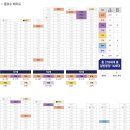 용인동백우체국 이미지