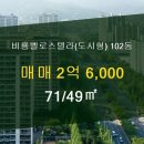 사상중흥스마트부동산중개 네이버블로그