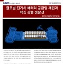 글로벌 전기차 배터리 공급망 재편과 핵심 광물 쟁탈전 이미지