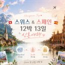 루체른 | 신혼여행 2일차 | 그린델발트 에어비앤비 인터홈 추천 후기, 루체른에서 그린델발트 가는 법