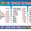 등푸른생선집 네이버블로그