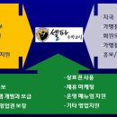 파워수학교습소 이미지