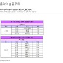 음악저널 이미지