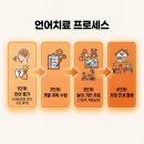 메디모아의원 이미지