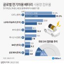 우리열쇠.전기 이미지