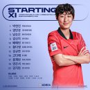 대한민국 라인업 (v우즈벡) U20 여자 아시안컵 A조 3R 17:00 이미지