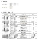 건강엔복지행정사사무소 이미지