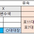 미옴 시리즈(1) - 수중수색을 누가 지시했나? 이미지