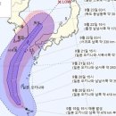 온다타파랑