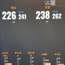 화산골프아카데미 이미지