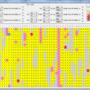 소프토어 로또 프로그램 조합기로 분석한 이번주 추천/제외수 이미지