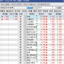 스마트에코시스템즈