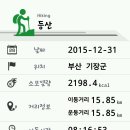 장산시장 이미지