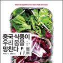 중국식품 이미지