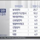 신우커머스 이미지