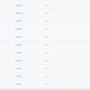 비래초교 이미지