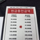 유워시셀프세차 - 구미시 신비로 135-4 | [성남] 24시간 셀프 세차장 유워시 성남 1센터 이용 후기