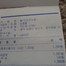 NOLL 피시방 네이버블로그