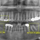 연세이도치과의원 이미지