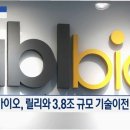 (주)바이오숨 이미지