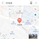키키포케