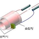 (조선.해양) 교류발전기 원리 | 발 전 기 이미지