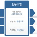 협동조합만들고 이미지