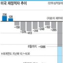 재정상회 이미지
