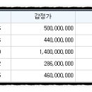 김재호치과의원 이미지