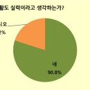 직딩골프 이미지