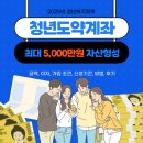 농협금가 | 가입 조건, 신청기간, 방법, 기존가입자, 외국인, 후기, 중도해지, 청년도약계좌 변경내용(feat.우리은행)