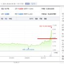 윌링스플러스 이미지