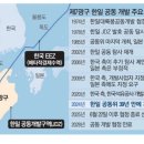 남해 7광구 일본이 한국에 많이 봐주고 있다 이미지