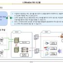 우남  인쇄 이미지